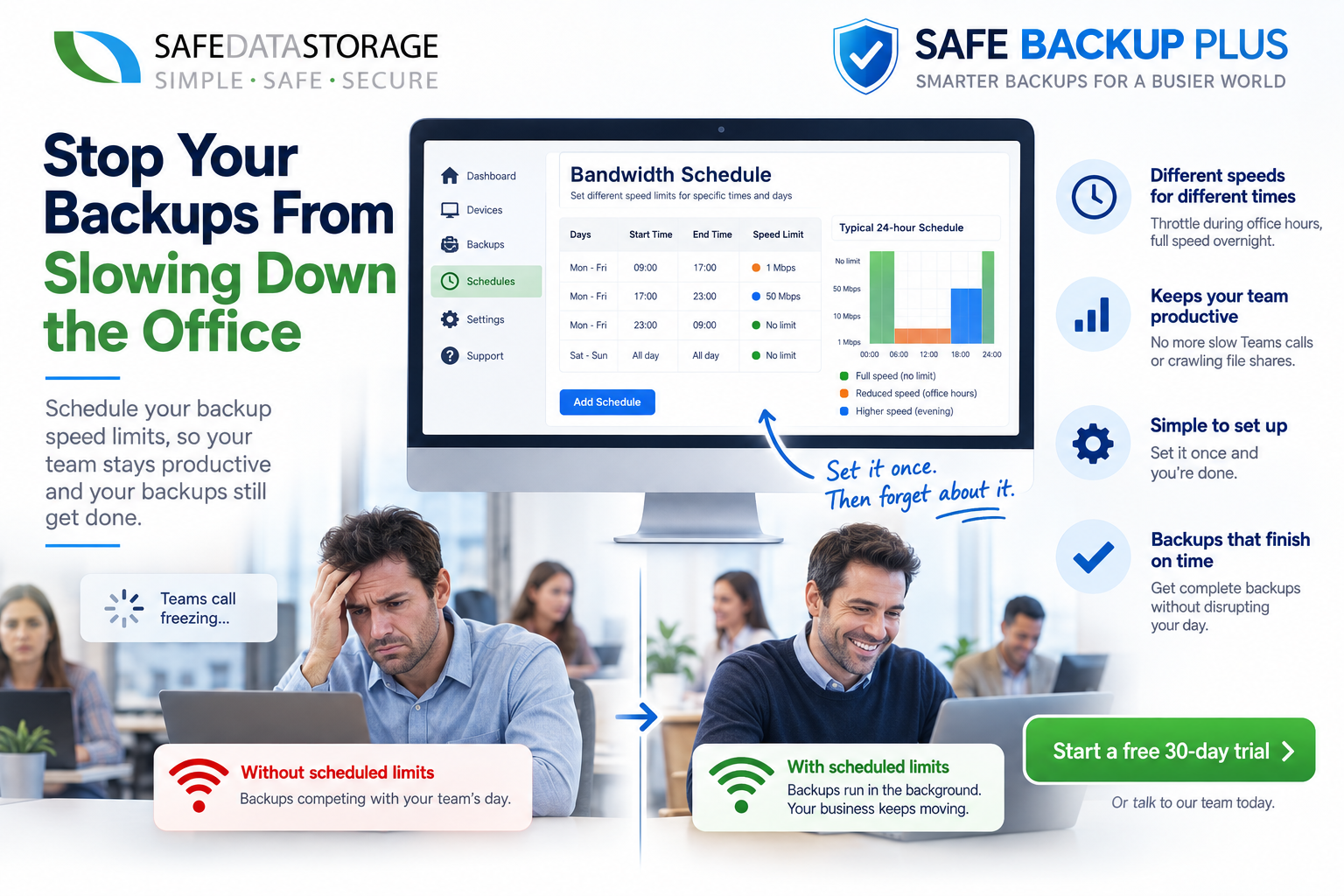 Scheduling backup speed limits in SAFE Backup PLUS by time and day so backups run full speed overnight