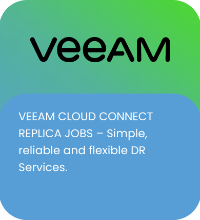 solutions panel veeam connect replica jobs
